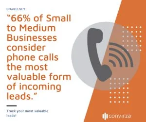 Medium Business Considers Phone Calls