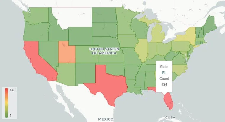 Florida State different graphs for tracking numbers