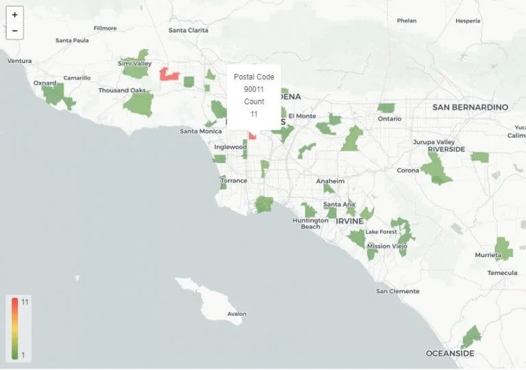 Conversion Analytics Phone Call
