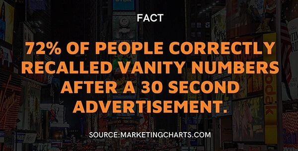 People Correctly Recalled Vanity Numbers After A 30 Second Advertisment