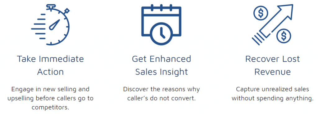 Missed Opportunities