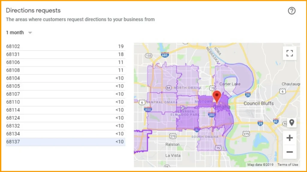 GMB Direction Request