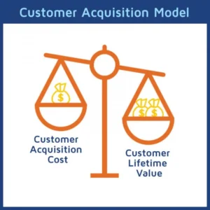 Customer Acquisition cost business model