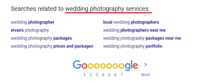 search query “Wedding Photography Services