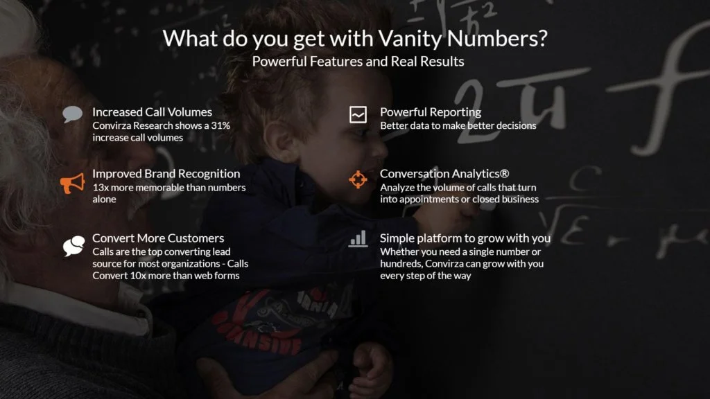 Vanity Numbers powerful features