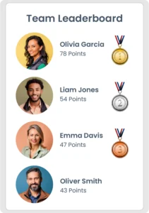 When calculating call center metrics, comparing agents can give you insight into who needs training and more.
