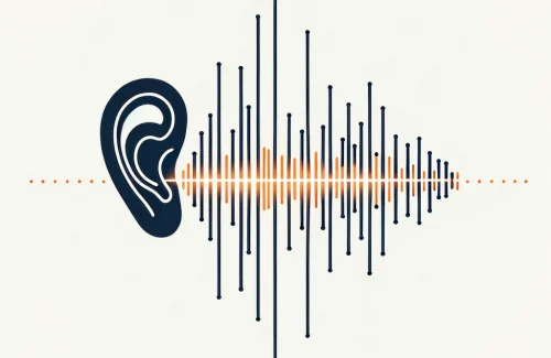 sound wave image transitioning into the shape of a person's ear on one end and a smartphone on the other end