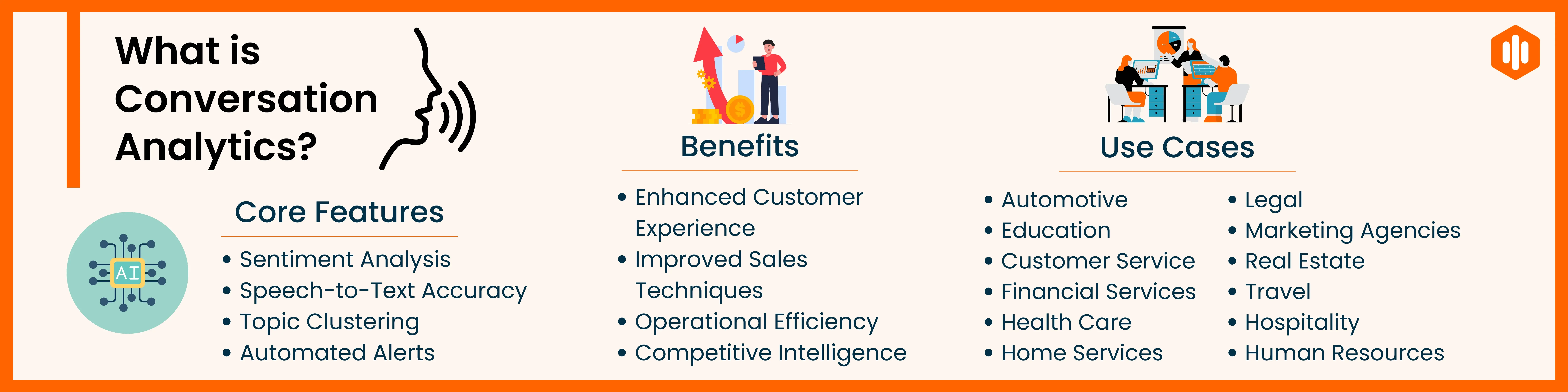 Why Conversation Analytics?